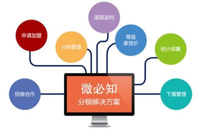 生鮮小程序的精細(xì)化運營之道 從用戶體驗到數(shù)據(jù)驅(qū)動